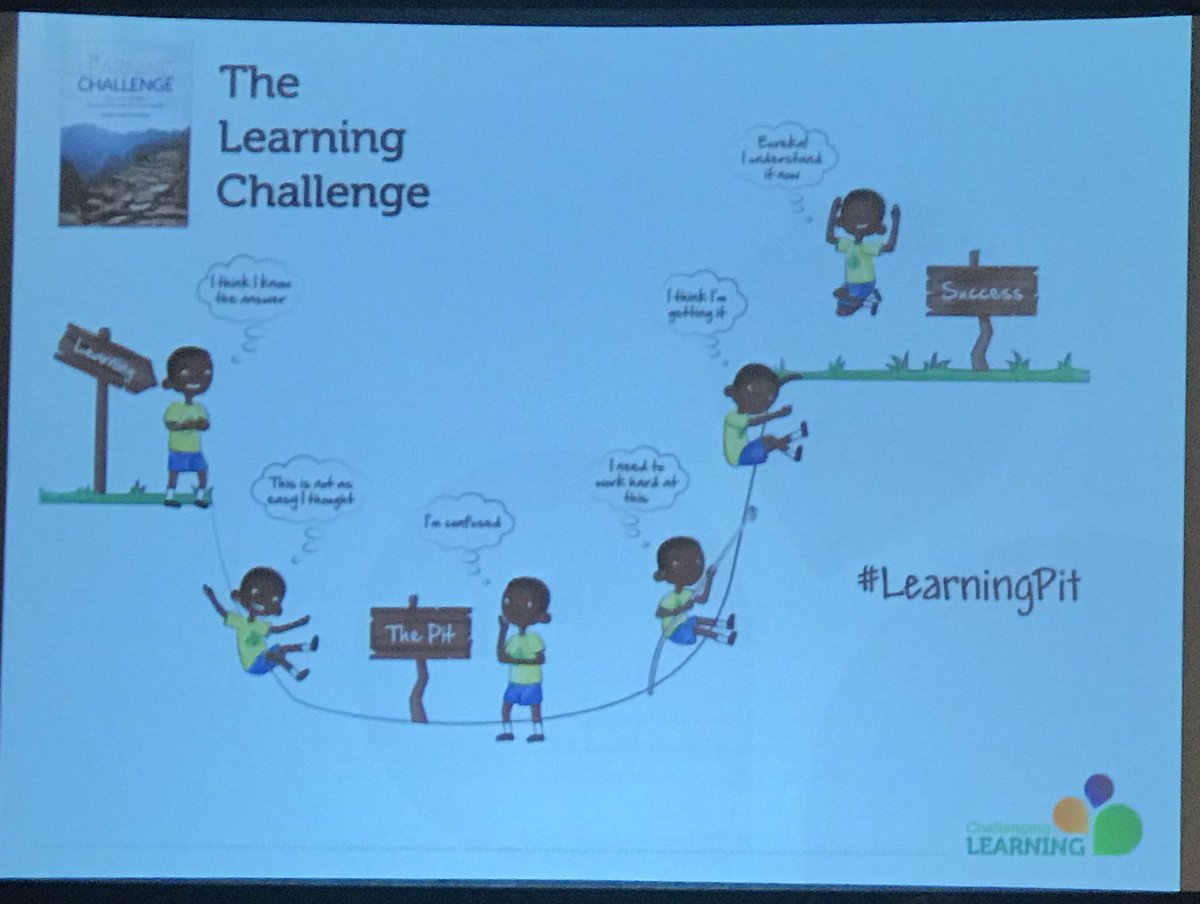 LTSPrincipal's tweet image. Love the pit analogy @JamesNottinghm #challengingLEARNING
