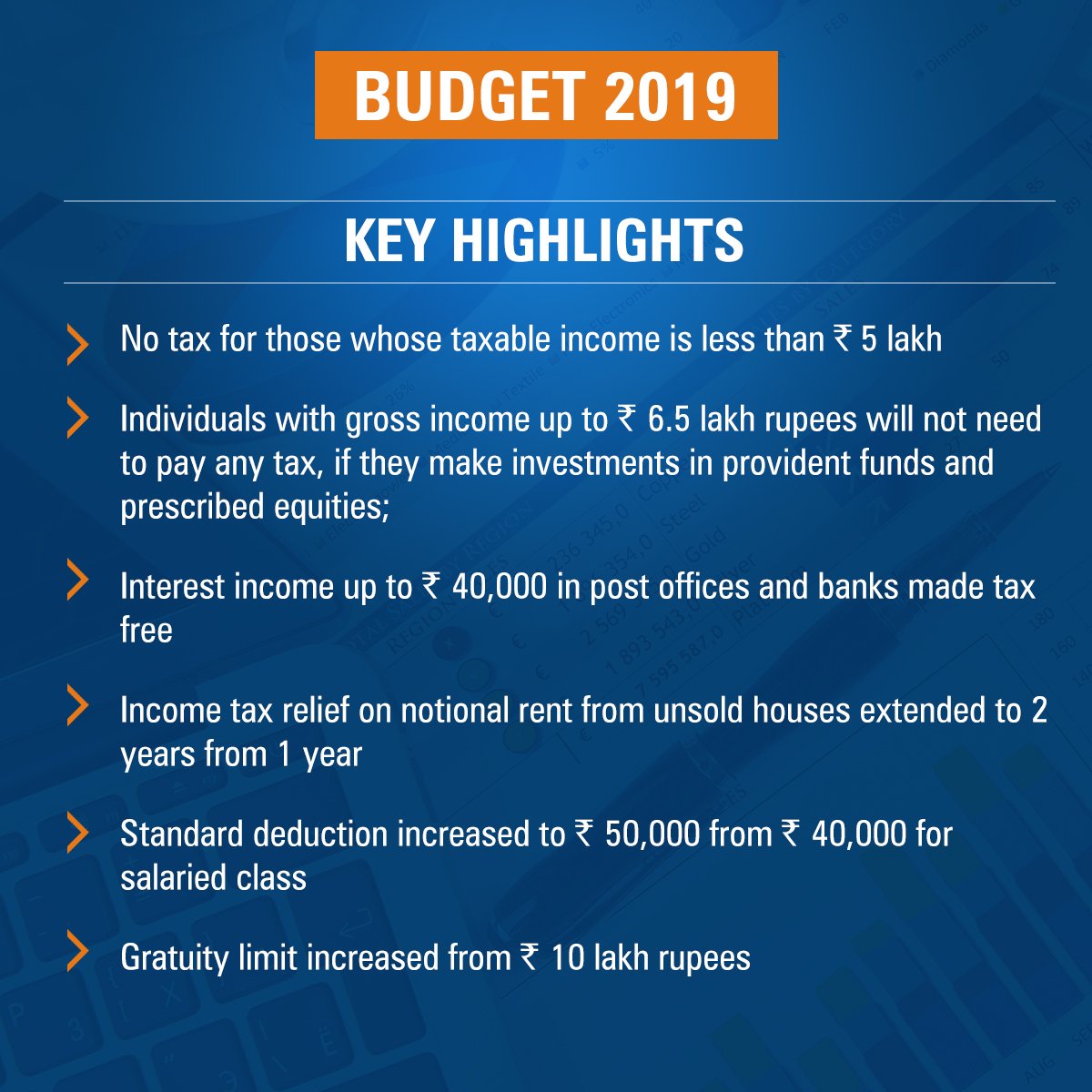 ICICIdirect On Twitter Income Tax Rebate Revised Interest Rates New icicidirect-on-twitter-income-tax-rebate-revised-interest-rates-new