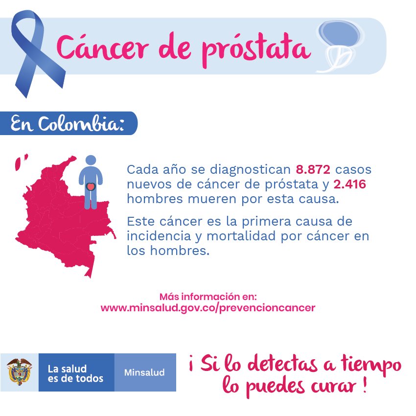 tamizaje cáncer de próstata colombia)