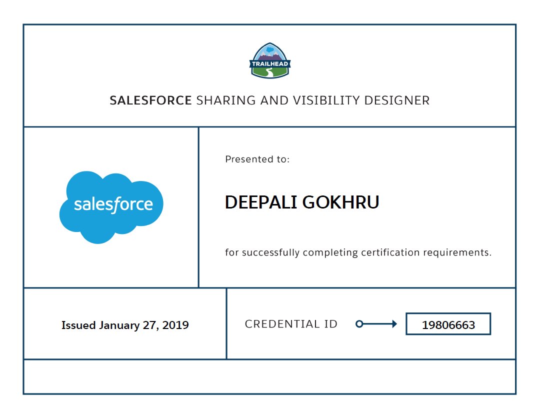 DeepaliGokhru's tweet photo. Happy to have passed Salesforce Sharing and Visibility Designer exam. One more cert to go for Salesforce Certified Application Architect :)

#salesforcecertified  #architects #tobecontinued https://t.co/YWa9hr8hfJ