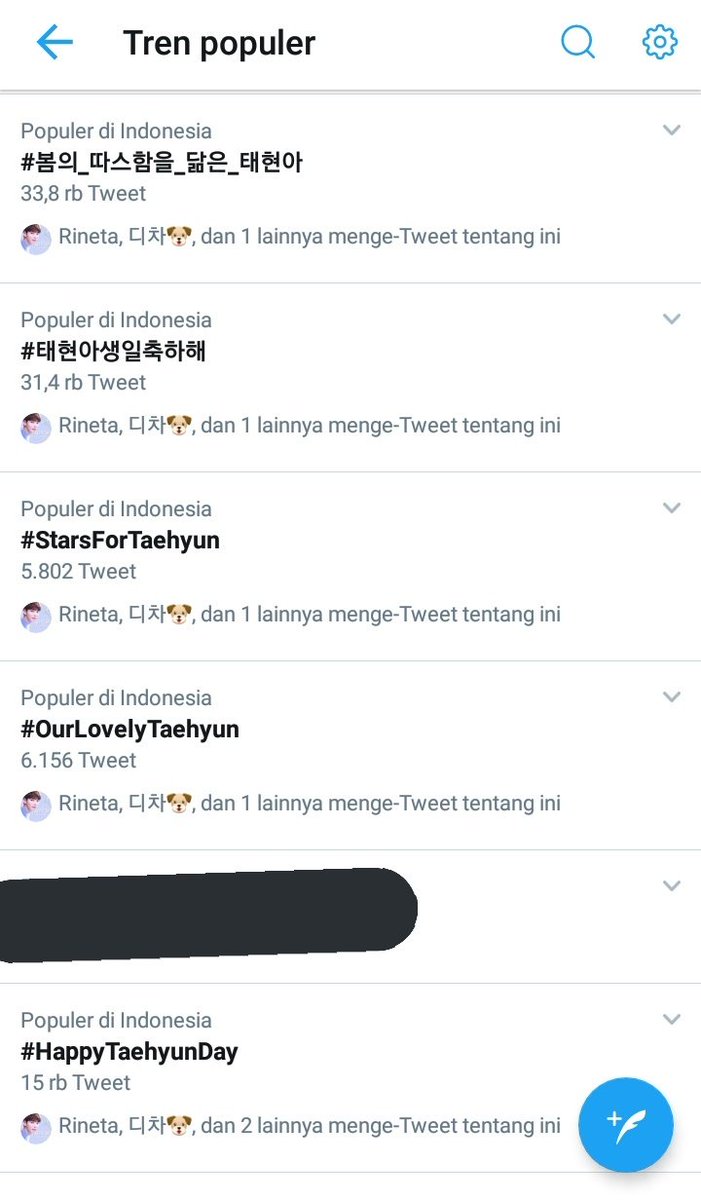 Ucapan ulang tahun untuk Taehyun TXT menjadi trending di Indonesia pada Senin (4/2/2019).