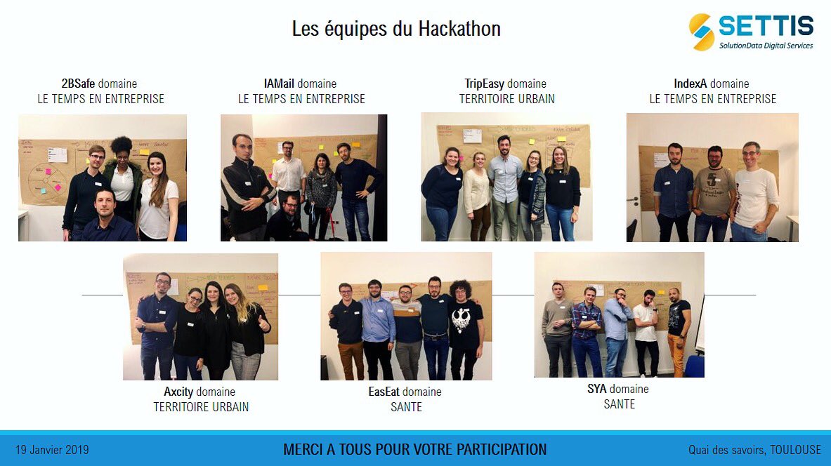 Settis9's tweet photo. Voici les équipes qui ont participé à notre Hackathon et les différents thèmes sur lesquels elles ont travaillé ! Un grand Merci à vous ! 

#hackathon #intelligenceartificielle #quaidessavoirs #toulouse #digital #sante #tempsenentreprise #territoiresurbains https://t.co/3pE1CPSGGP