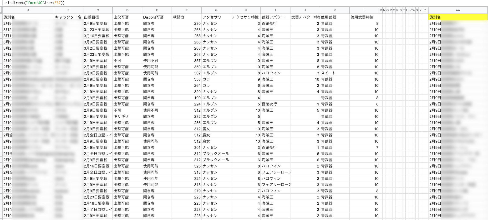 反王ケンラウヘル On Twitter ようやく3血盟 用出席管理システム 反王システム2 0が完成した 処理の高速化に加えて傭兵管理なども適応して便利になったと思いつつ リネレボやるまでエクセルの関数すらろくに知らなかったのに上達したなと思うと同時に何をしてるんだと