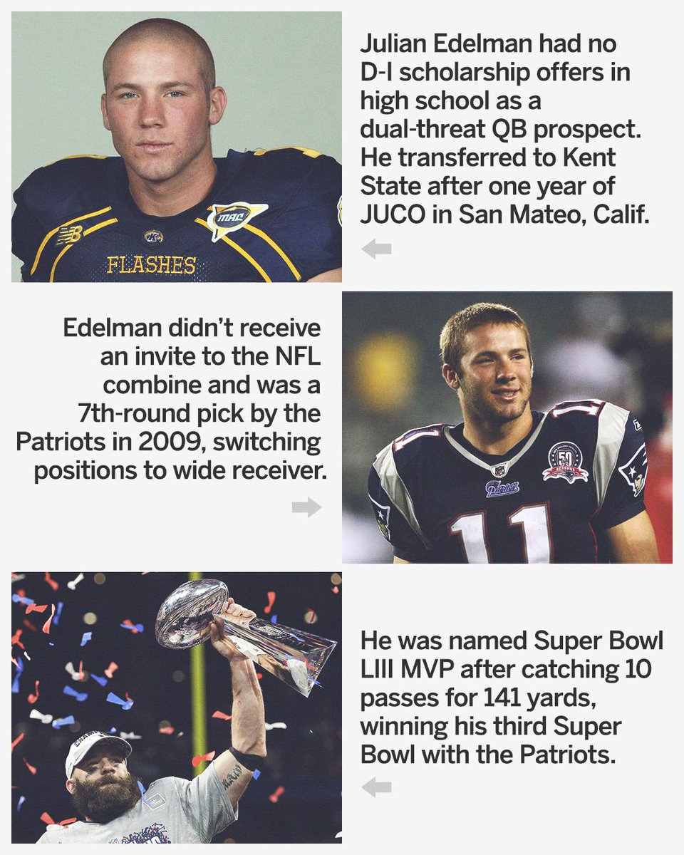 SportsCenter tweet media