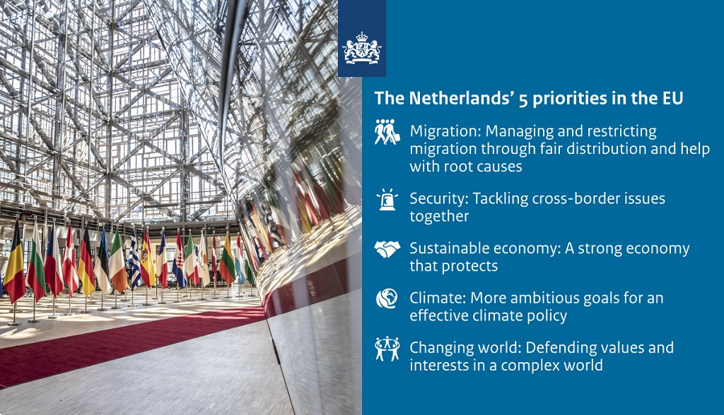 The State of the European Union 2019 sets our 5 policy priorities for the next 5 years: migration, security, a strong and sustainable economy, climate policy and protecting values and interests abroad. #SvdEU19 🇳🇱🇪🇺

⏩ government.nl/ministries/min…