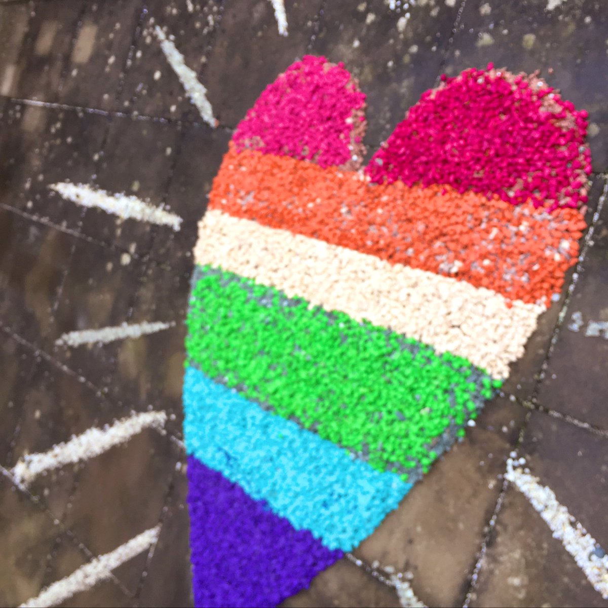 ArtCareUK's tweet photo. Celebrating and supporting our #LGBT Staff @SalisburyNHS @SDHRecruitment #LGBTHistoryMonth #stonewall https://t.co/b92IfMlY5X
