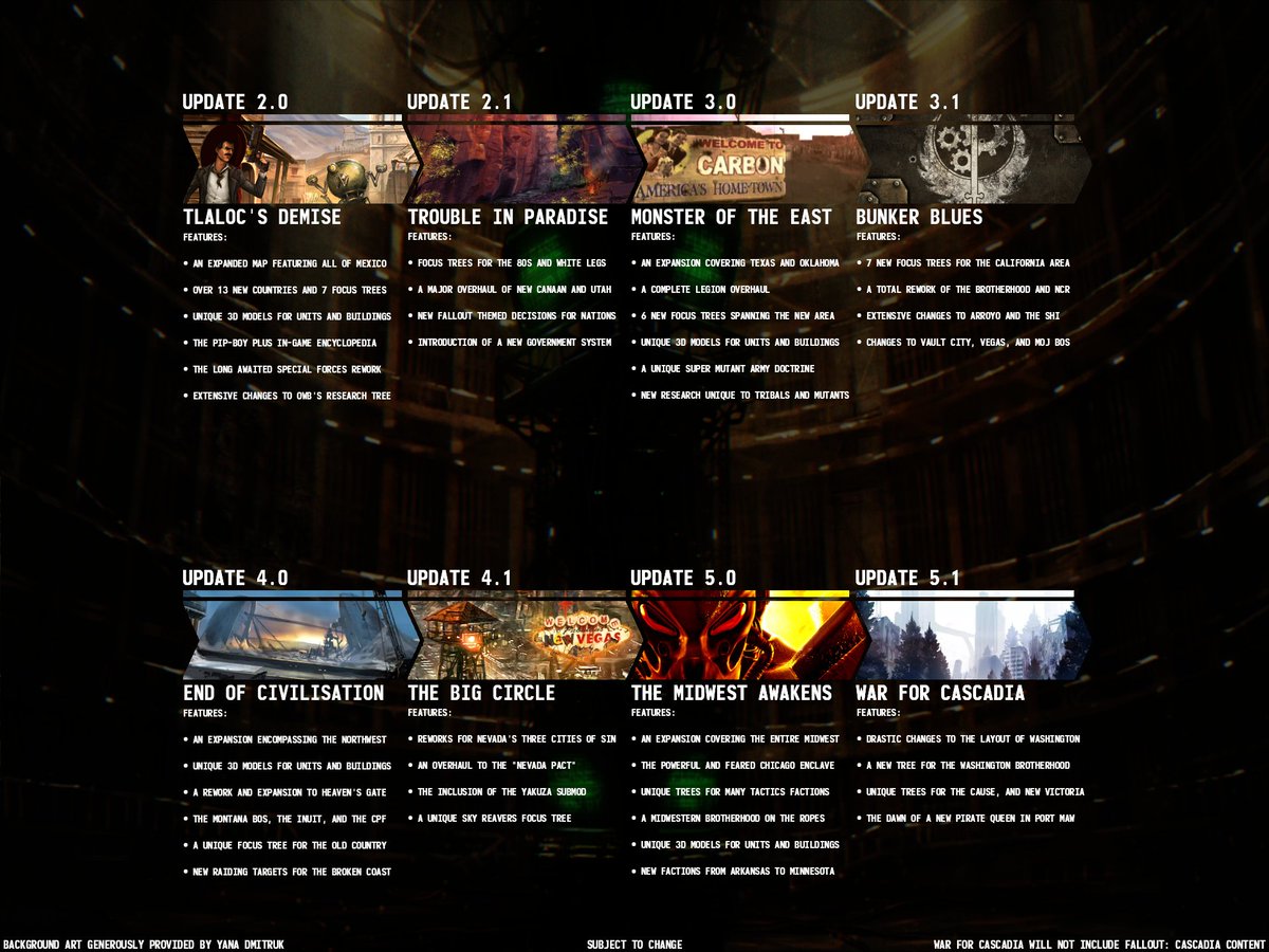 hearts of iron 4 old world blues hearts of iron 4 old world blues