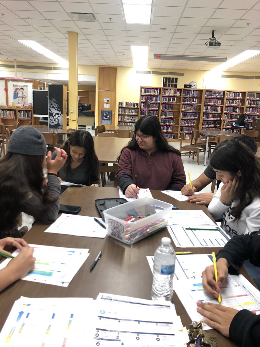 Salin_eri's tweet photo. Goal Setting/Academic Talk sessions with our Freshmen #telpasready #colorbands @cbolivarez @2BMULTILINGUAL https://t.co/W2mXQEDczF