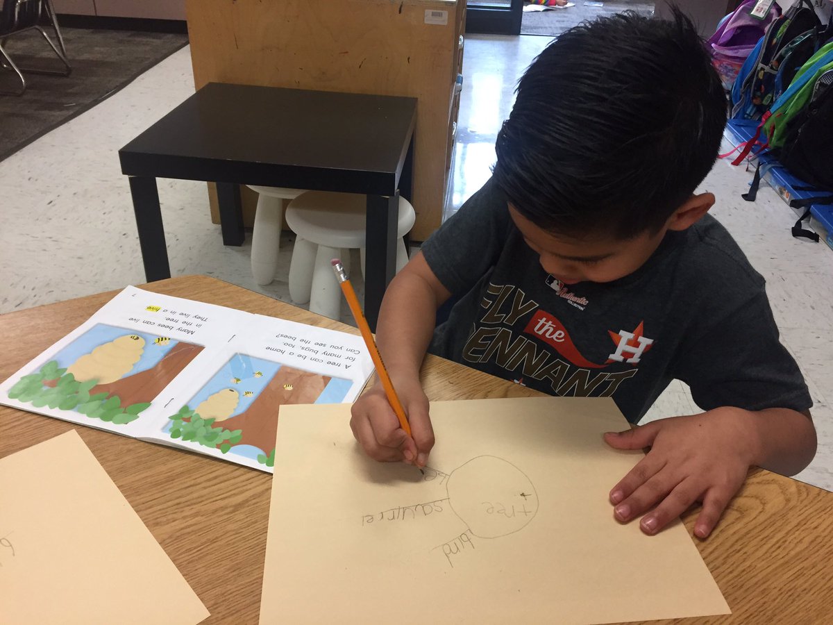 Creating webs in guided group!@HumbleISD_EGE