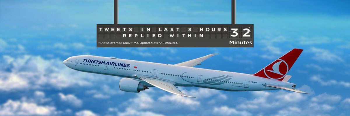 Widen your World ✈️ By Turkish Airlines