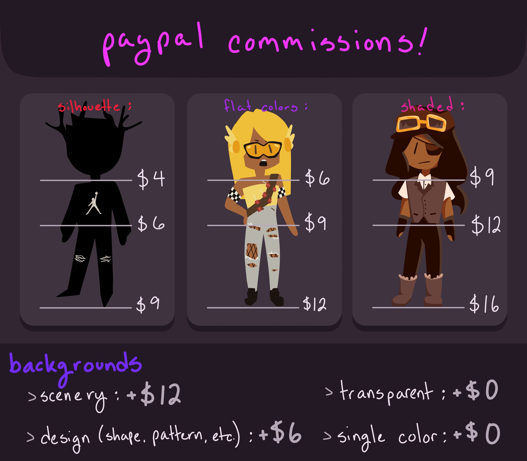 Sol On Twitter Commissions Are Open If Youd Like - 