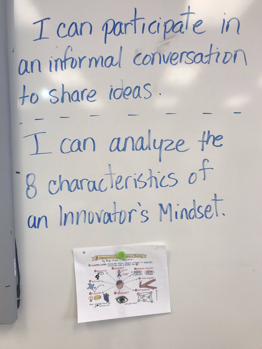 KelliWhite6's tweet photo. Exploring our ideas and connections to @gcouros Visual today in #innovation20acs class through conversations and wondering, “What characteristics are important to be successful in life?” #sidebysideacs #bigideas #groupsof3 https://t.co/yifxRfQF1F