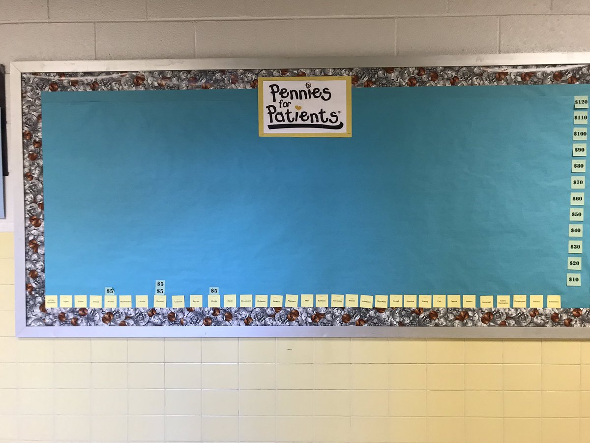 MVWES_SCA's tweet photo. SCA made this board to keep count of the money each class raised to help kids with Leukemia. #PenniesForPatients #MVWES https://t.co/XFQNeg0qF5