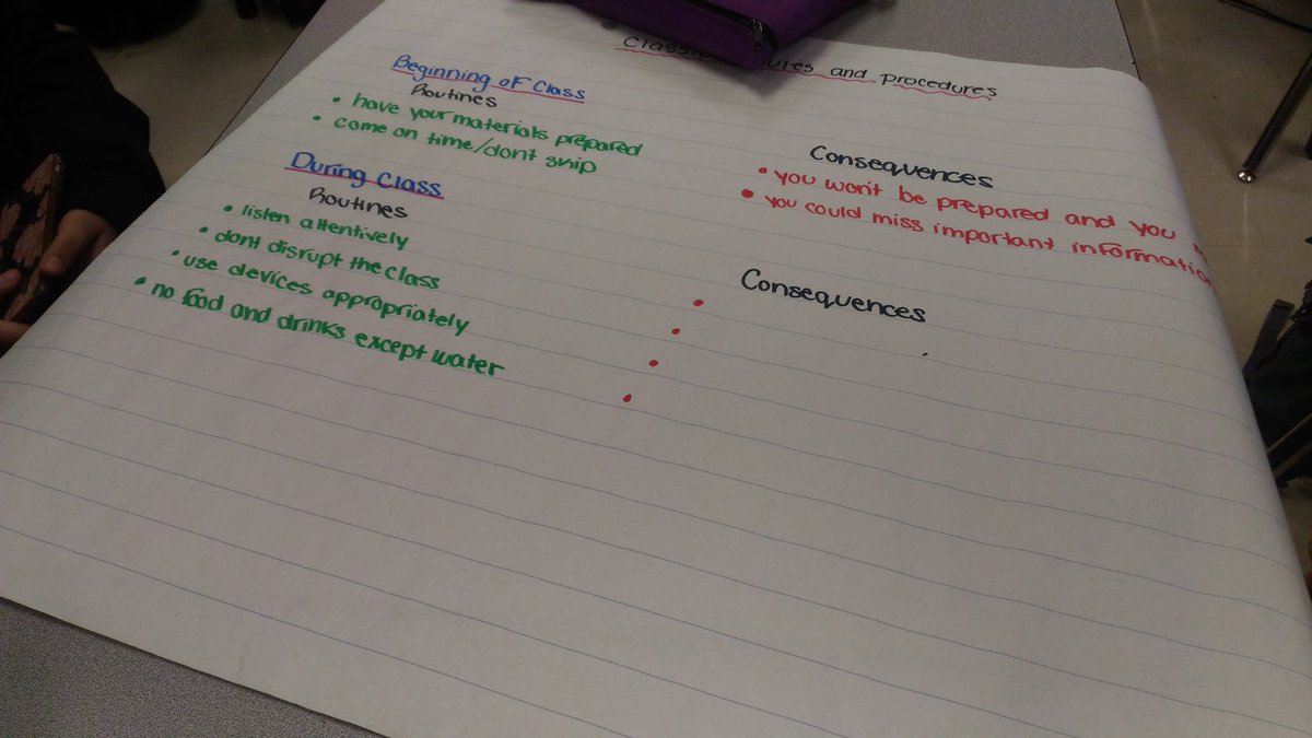 gujahiSHSS's tweet photo. Embedding #StudentVoice in creating #ClassroomNorms is essential in creating a safe and #Inclusive environment for #learning. Their likelihood of following these norms will be higher hence less #PowerStruggles. #PlanforStudentSuccess #SHSSClimate #BuildClimate @SandalwoodH_SS https://t.co/3dzivAHsG5