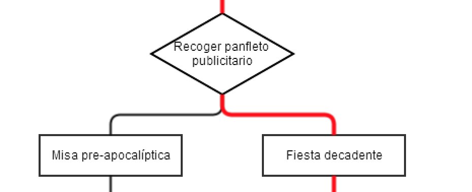 kseni14's tweet photo. Encontrar el diagrama de acciones de un producto interactivo transmedia (antiguo trabajo, 3º de carrera) y (re)descubrir esta maravilla de opciones entre las que podía escoger tu personaje #CAV https://t.co/s2fEZ4YUDd