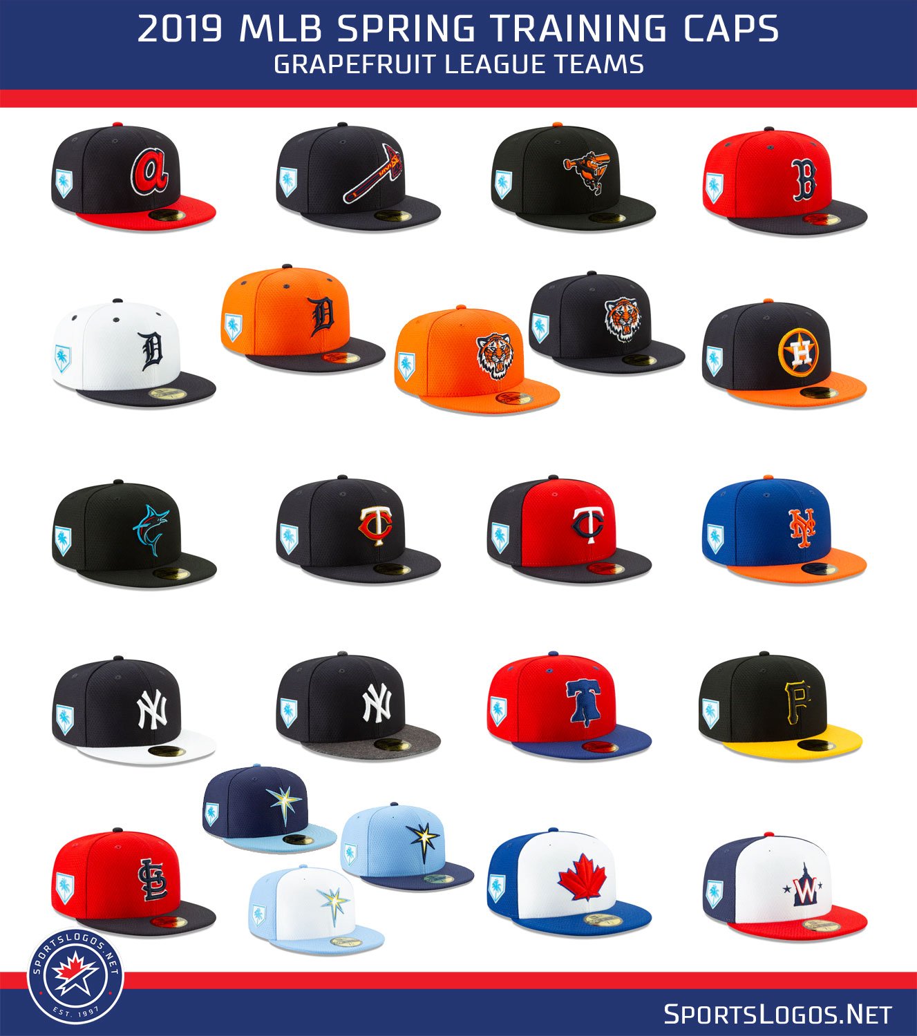 2019 spring training hats