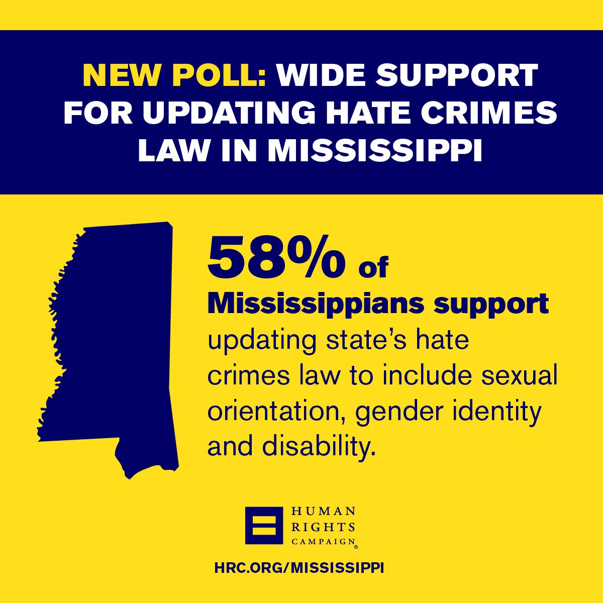 Poll in Mississsippi