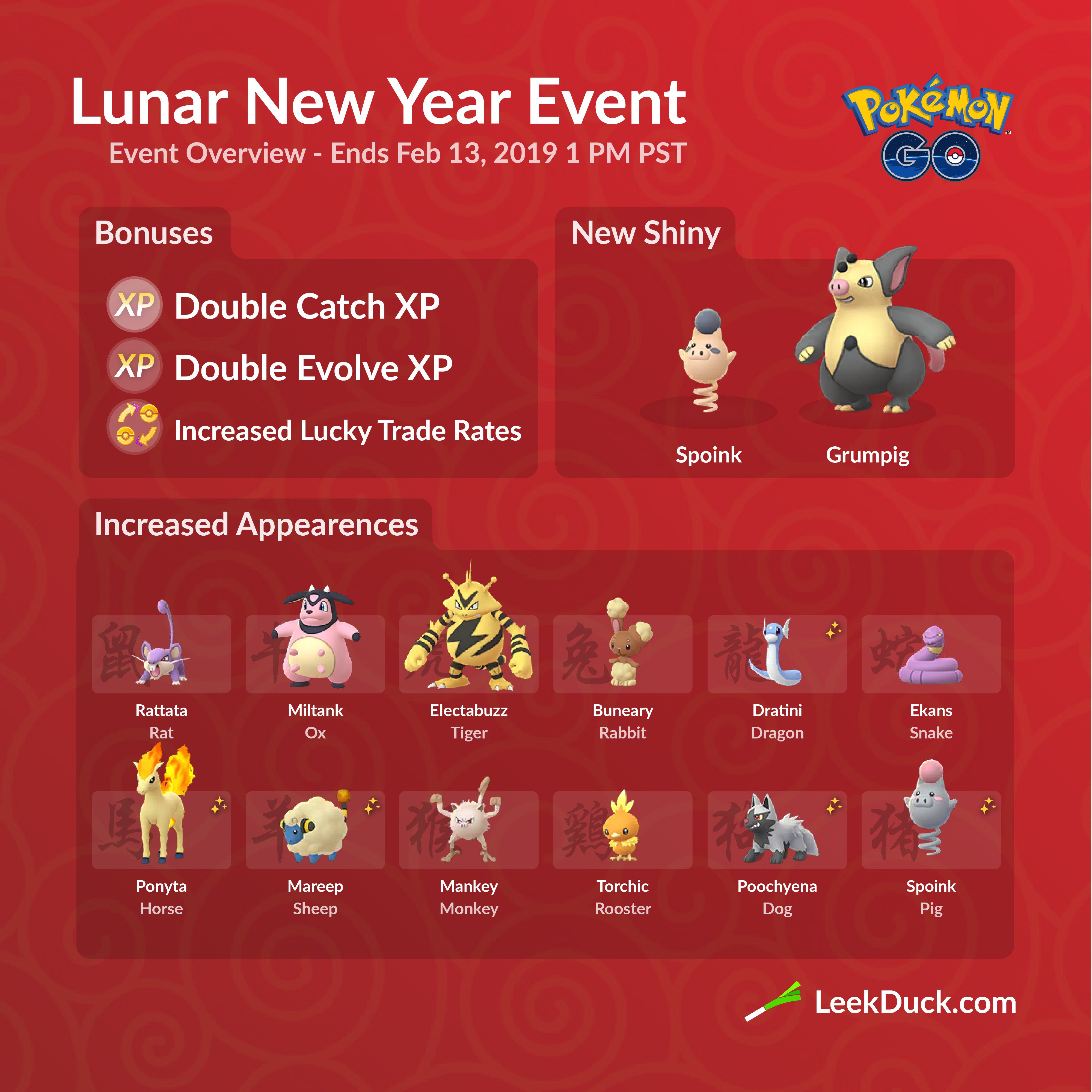 Leek Duck On Twitter Lunar New Year 2019 Overview There S Also A New Research Task Trade 10 Pokemon It Rewards A Chimchar Encounter Graphic Https T Co Dlhu57v3jn Twitter