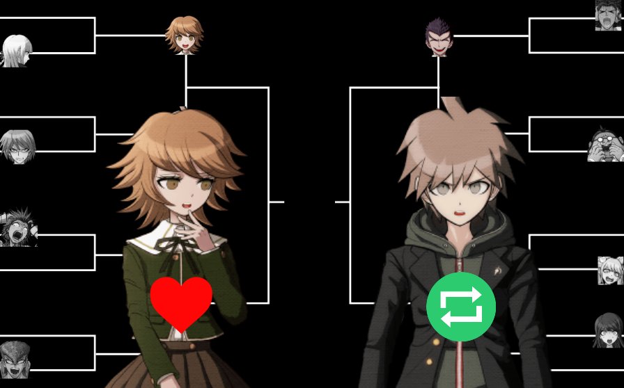 For the first match-up of the Danganronpa Trigger Happy Havoc Contest Quarter-Finals we have:
Chihiro Fujisaki- Ultimate Programmer
vs.
Makoto Naegi- Ultimate Lucky Student/Hope

You have 5 days in disposition. Happy voting!