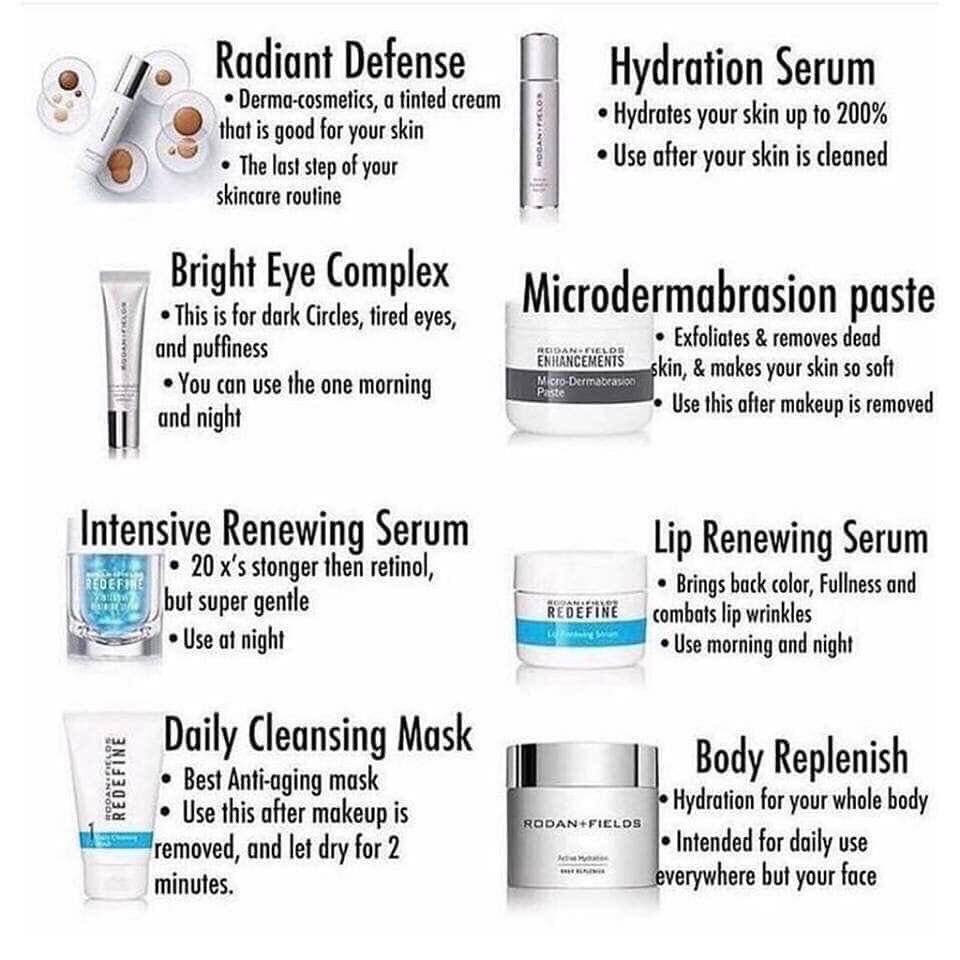 flawlesszkin's tweet photo. Let be real here how many of u wash ur face with just water ? I know I did. Man I was clueless! RF has changed my life #Skincare #antiaging #acne #sundamage #radientdefence https://t.co/YoZLpkdYqK