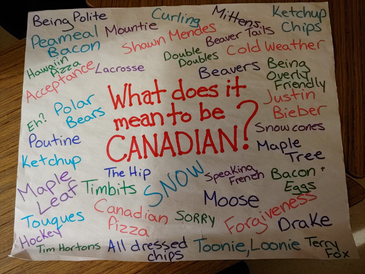 MissJaskula's tweet photo. First day of history class with my 7/8s.. hoping to add some more meaningful details to our list by the end of the school year. #CanadianHistory #MiddleSchool https://t.co/dvKRsMkVyP