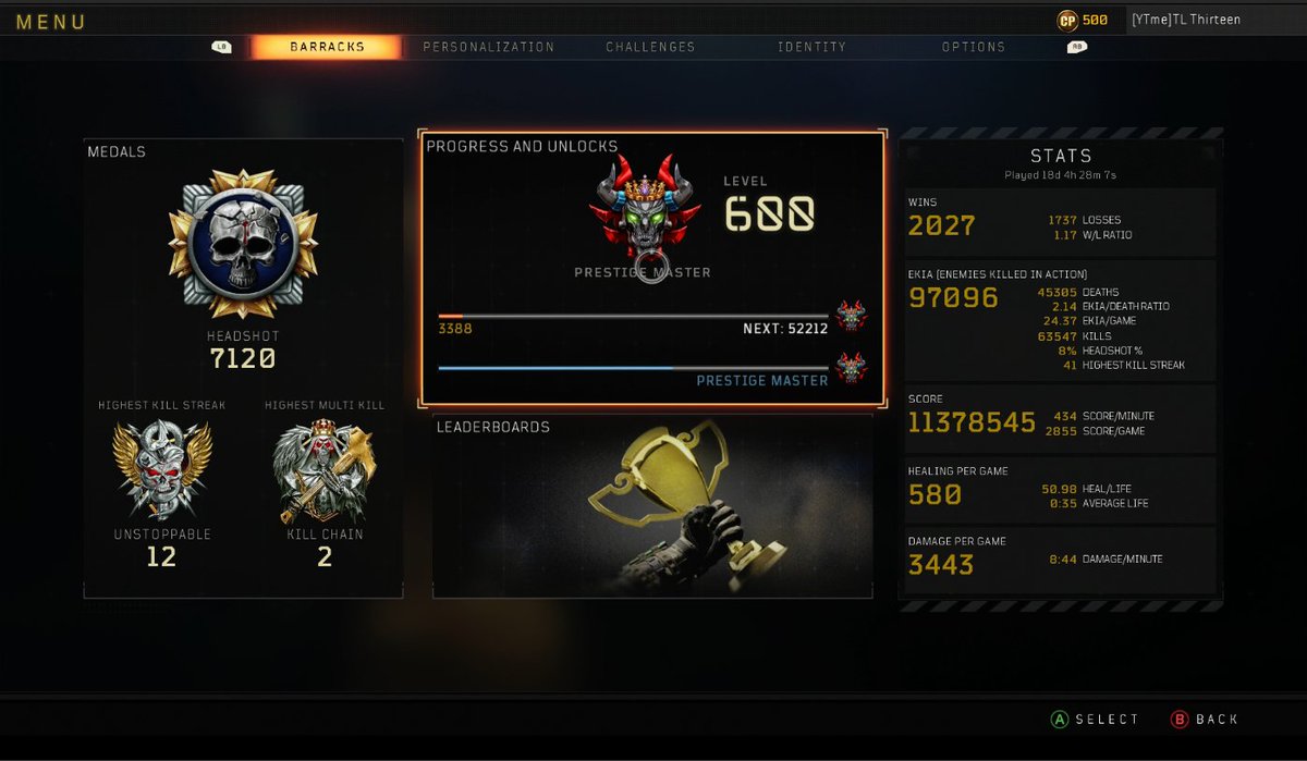 TLThirteen's tweet image. New milestone in #blackops4. 400 Levels to go #masterprestige #levelgrind I'll catch you one day @Kor3aYn