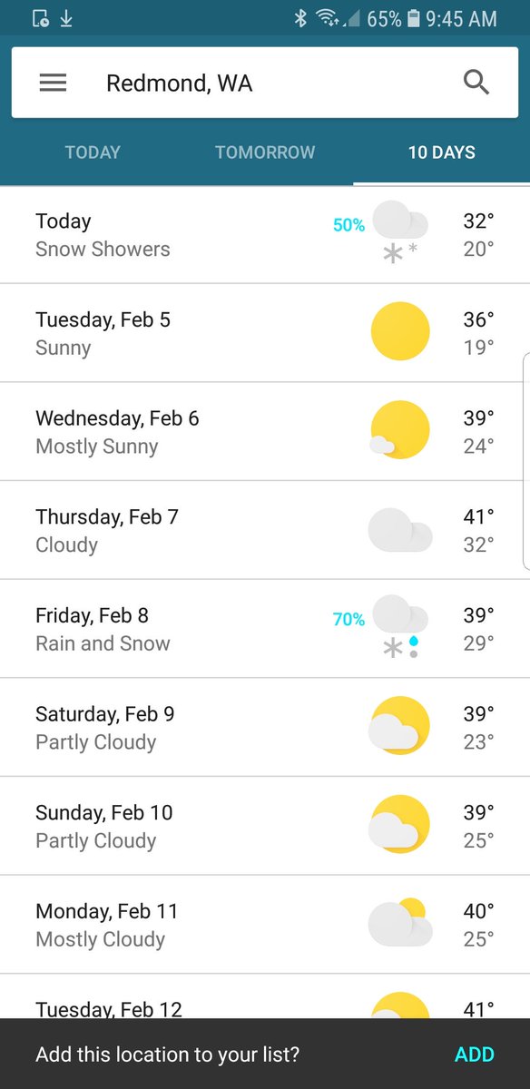 Stinky or Not Stinky? Or, just a bit Stinky? Plan on lots of fun on Saturday in any weather. Register at stinkyspoke.net.