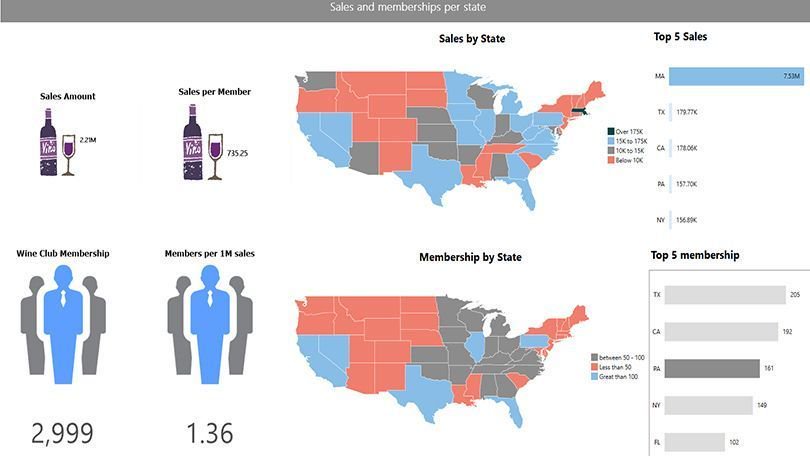 orionwine's tweet photo. The 8 Best KPIs for wineries https://t.co/KhlhU8lNZS
#KPIManagement #wineanalytics #reports #dashboards #winetech #wine #vin #vino #wineries #datadriven #sales #optimization #DTC #wineclub https://t.co/bWq24Vyk7s