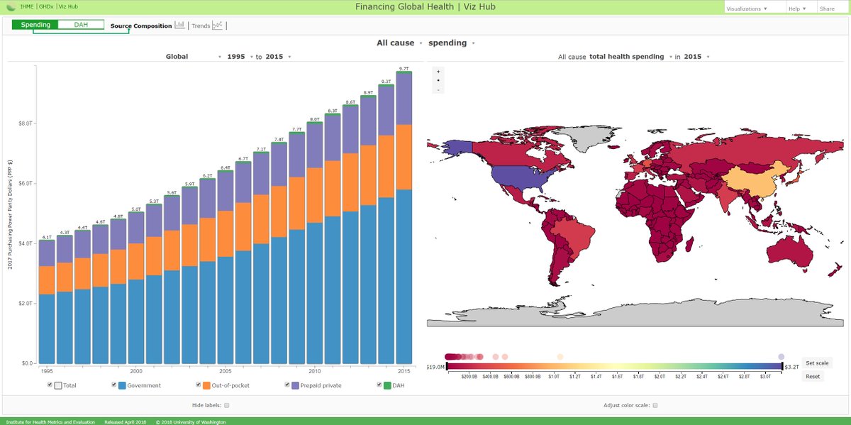 Data Visualization Charts Maps And Interactive Graphics