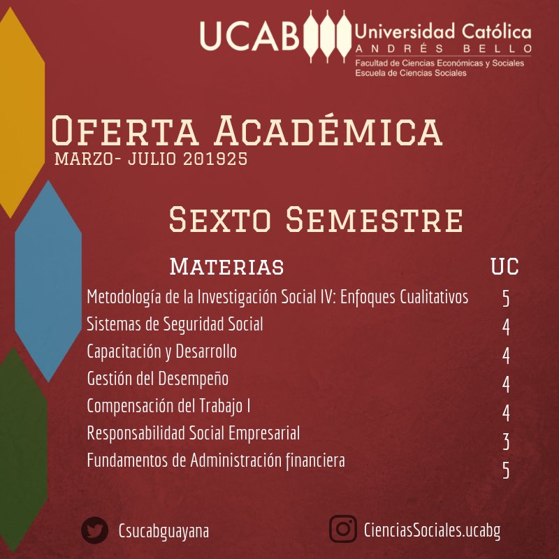 rriiucabgy's tweet photo. Oferta Académica nuevo semestre marzo-julio #201925 #SextoSemestre #SeptimoSemestre #OctavoSemestre #CienciasSociales #RRII https://t.co/EVmtUHgGqz