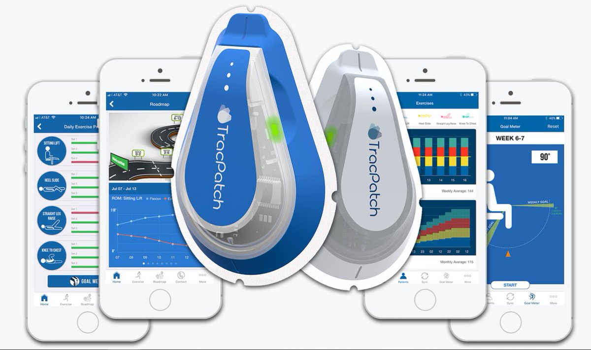 TracPatch's tweet photo. Stay Connected with TracPatch! Visit our website: https://t.co/2oeIiHOpcG #TracPatch #TracMyMoves #BigData #WearableTechnology #Orthopedics https://t.co/SKAMhrzRcg