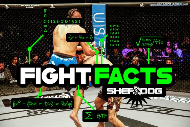 sherdogdotcom's tweet photo. Fight Facts: #LFA59 https://t.co/7jUxBNVhZo via @jaypettry https://t.co/7M2ug5r4vH