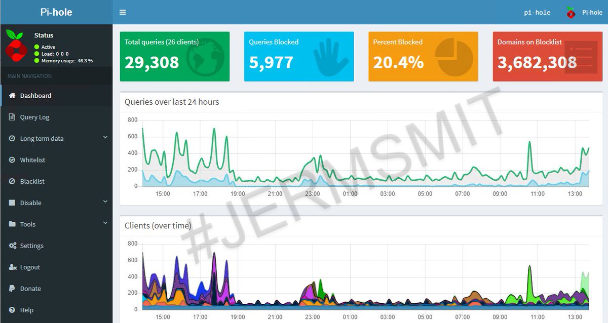 jermsmit's tweet photo. Preventing junk from my network just got better with the recent Pi-hole v4.2 update now with Shared Memory - My memory footprint dropped by 58% -- Thanks @The_Pi_Hole Team | #pihole #jermsmit #adfree #dns https://t.co/OEVpHLSmlY
