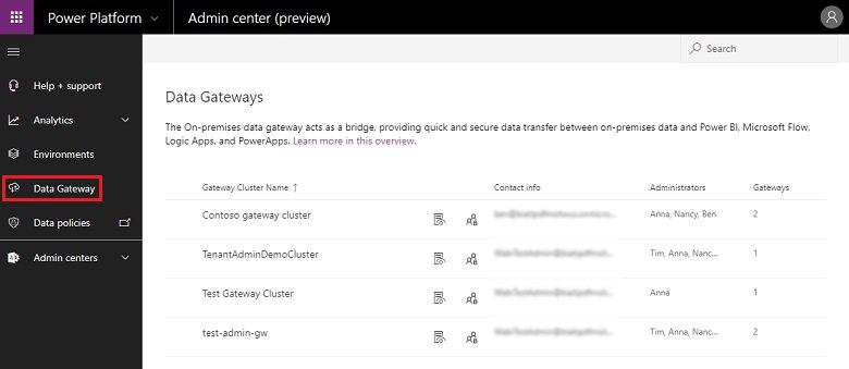 DaveRuijter's tweet photo. Quick #PowerBI admin tip-of-the-day: you should be able to see all On-Premises Data Gateways in your tenant via the new *Power Platform Admin center* (still in preview)! Read more about that in the docs: https://t.co/H5CJ9QoDUQ https://t.co/knGpIrkxqy