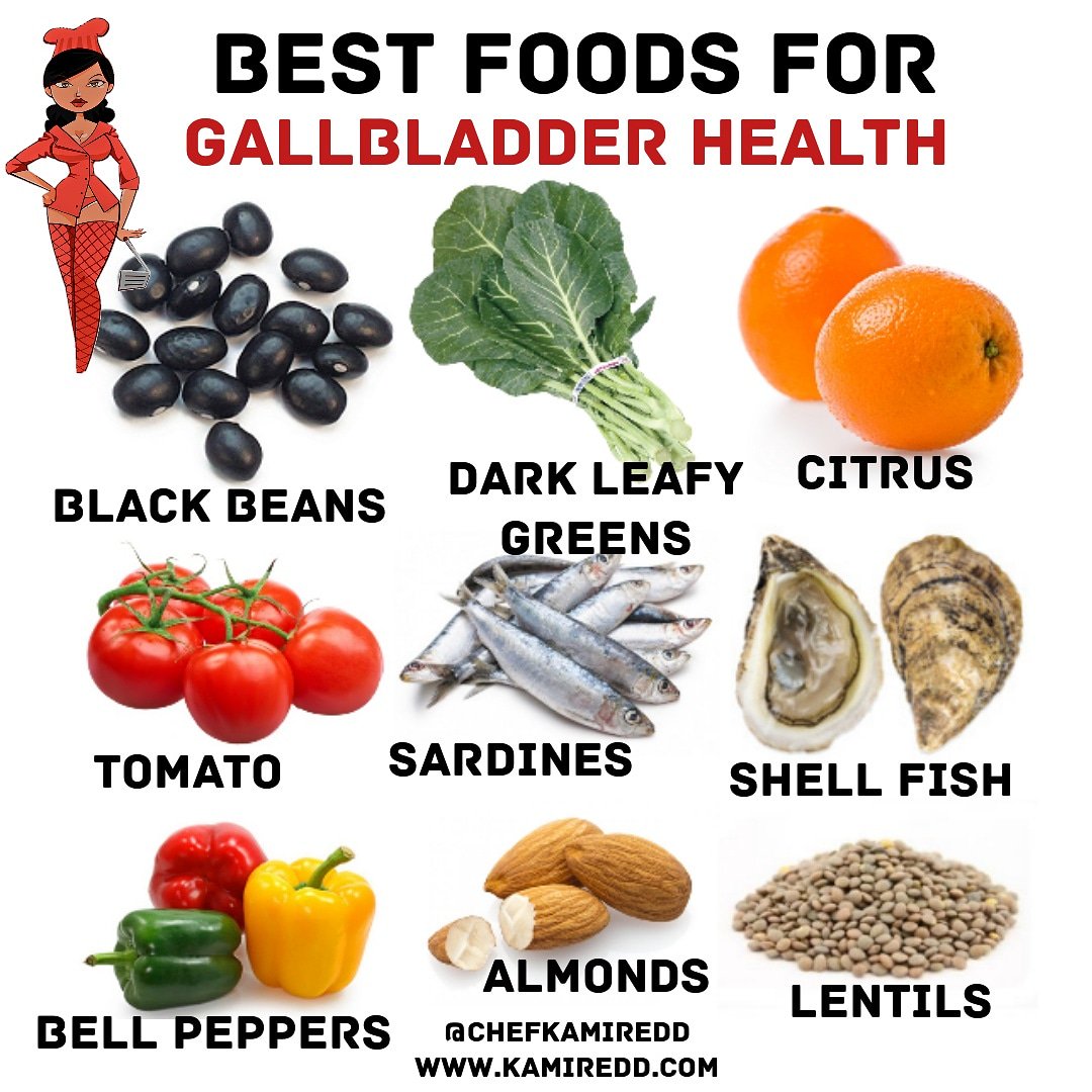 KamiReddTX's tweet photo. #ThinkREDD
#GallbladderHealth #Obesity
#HealthyGallbladder
#FightingObesity
#HealthyEatingTips
#HolisticHealthcare
#NutritionInformation
#HealthAndWellnessTips
#FoodForLife #FitFamUS #NutritionInspiration #healthyeating #holistichealth #holisticeducation  #food https://t.co/F4rzJHIPTt