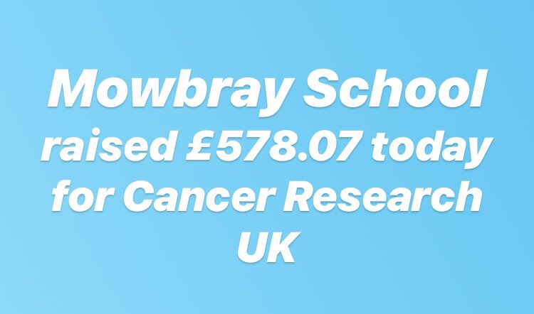 MissMantlePE's tweet photo. Parents, carers, staff and of course students of @MowbraySchool - you are incredible!!! A massive Β£578.07 raised for @CR_UK today on #WorldCancerDay Days like today have such an impact on curing cancer sooner, so thank you, from me and on behalf of @RelayYork πππ https://t.co/rIjcF8N1kl