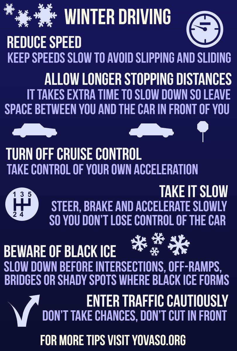 PascoPoliceDept's tweet image. The snow has started to fly and it’s going to be 1-6”.  Be safe, slow down, check on friends and neighbors. #itsreallycold #makeitgoawayalready #MakeGoodChoices