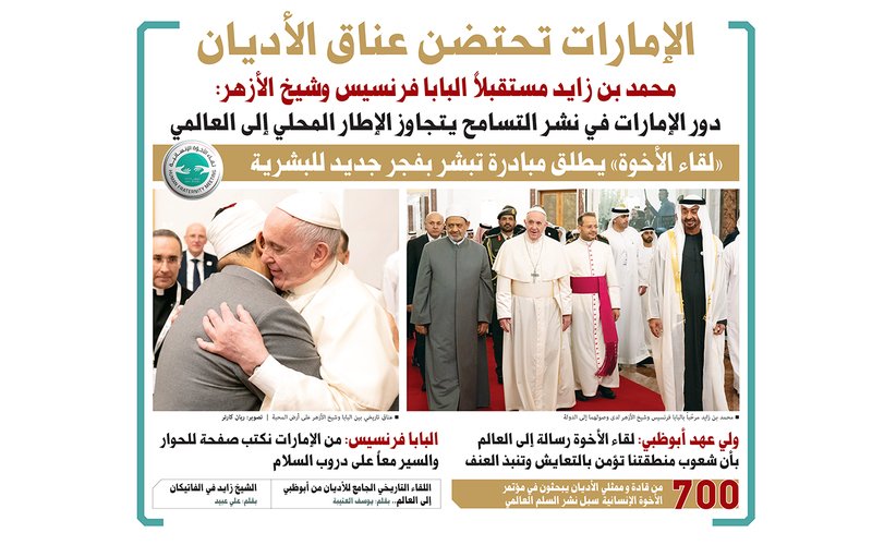 شؤون إسلامية tweet media