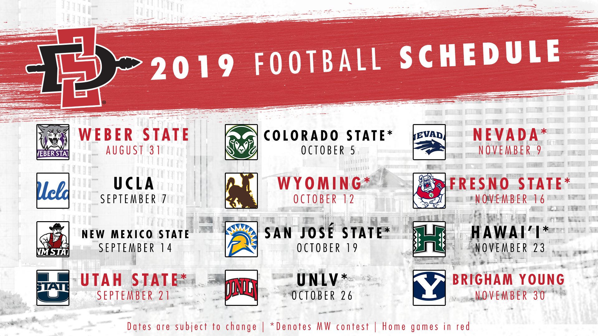 SDSU Football on Twitter: 
