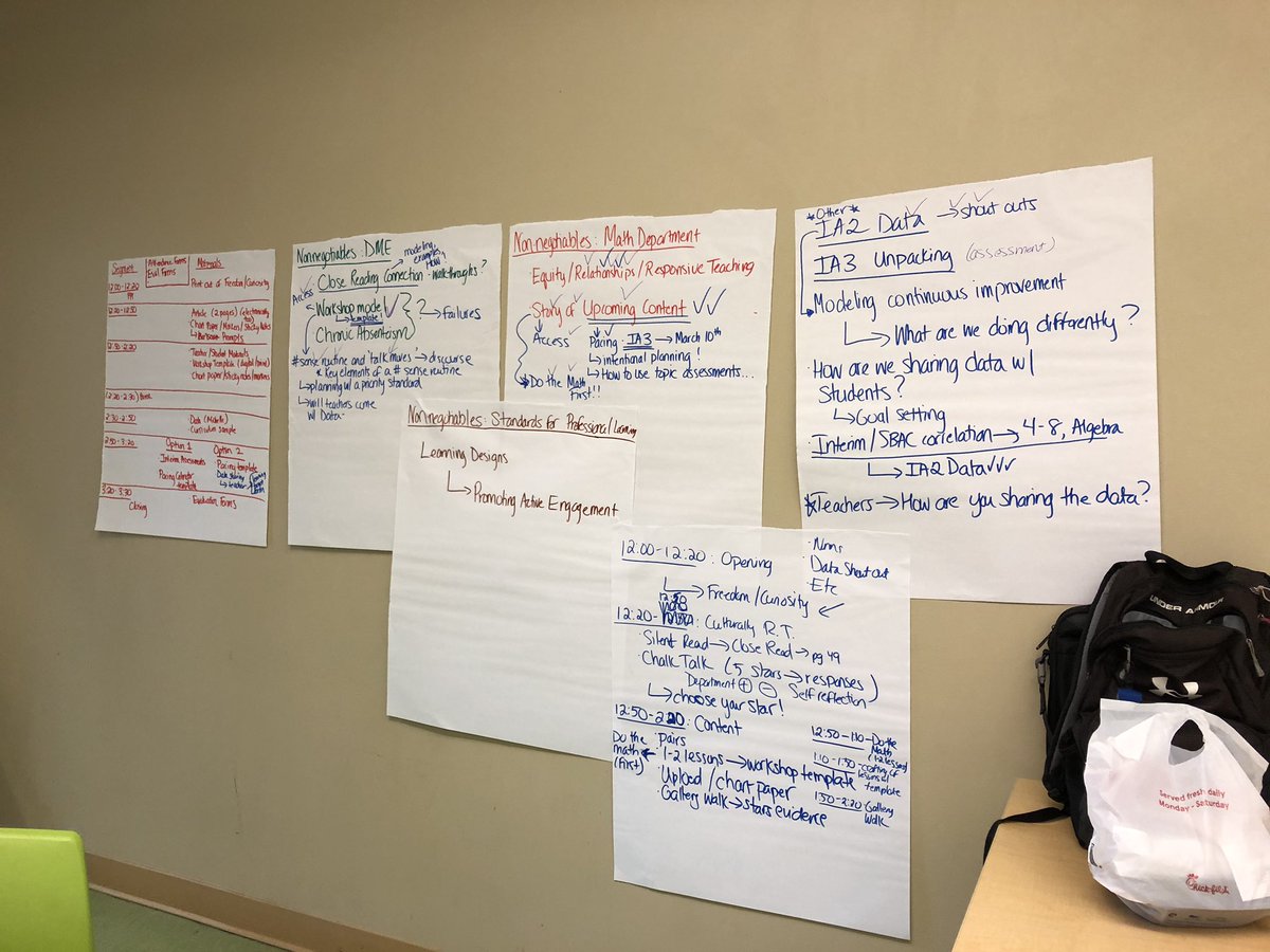 Honored to work with this team of coaches every day! Working as a team to plan professional learning aligned to our district model of excellence, as we work to ensure our students receive high quality, equitable mathematics experiences each day. <a href="/AnastasiaDDToGo/">Anastasia DiFedele-Dutton, Ed.D.</a> <a href="/HartfordSuper/">Dr. Andraé Townsel</a>
