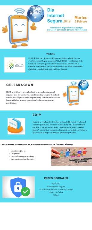 #DíaInternetSegura, #SID2019 para un  uso seguro y positivo de las tecnologías digitales, especialmente entre niños y jóvenes #MincomCuba