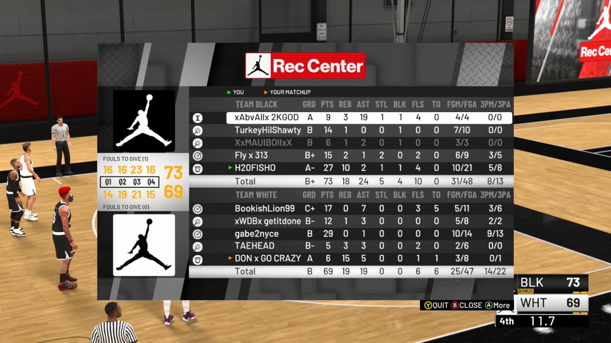 Mr_Spotlight2K's tweet photo. The game was almost Out Of Reach until my rebounding rim protector stepped up and started knocking down threes to win the game. This was amazing! #Top10Fisho https://t.co/LcFu8iZxA6