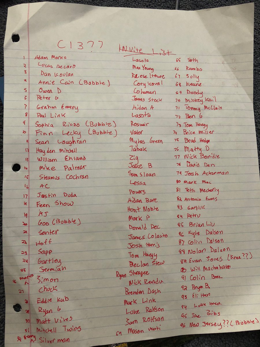 CainHouseBBall's tweet photo. ‼️‼️CONGRATULATIONS TO THE FIRST 108 INVITED🔆🔅                         🆔❌Notable invite places:
Mt. Lebanon✅Norwin✅Scranton (The Electric City) ✅Cleveland✅West Allegheny✅Central Valley✅ #Globalization Please DM to be reviwed if not on list🏧♿️ https://t.co/0qbWeTcdNe