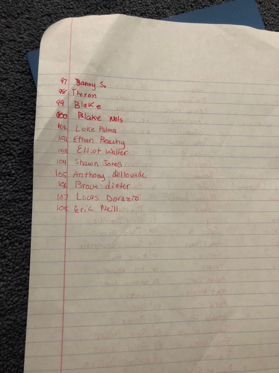 CainHouseBBall's tweet photo. ‼️‼️CONGRATULATIONS TO THE FIRST 108 INVITED🔆🔅                         🆔❌Notable invite places:
Mt. Lebanon✅Norwin✅Scranton (The Electric City) ✅Cleveland✅West Allegheny✅Central Valley✅ #Globalization Please DM to be reviwed if not on list🏧♿️ https://t.co/0qbWeTcdNe