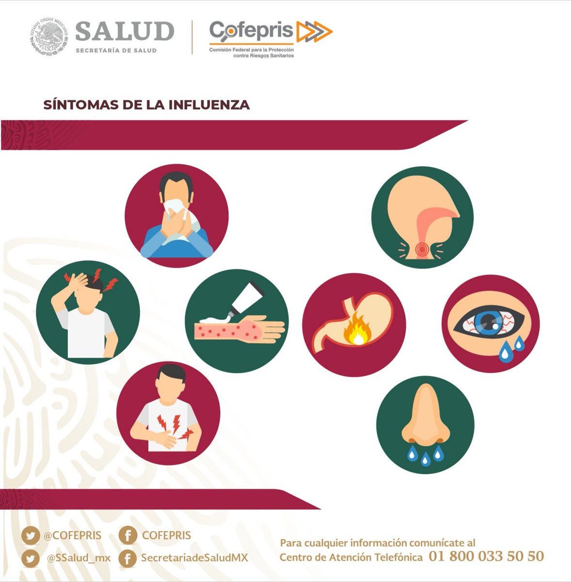 Fiebre dolor de cabeza dolor en las articulaciones diarrea