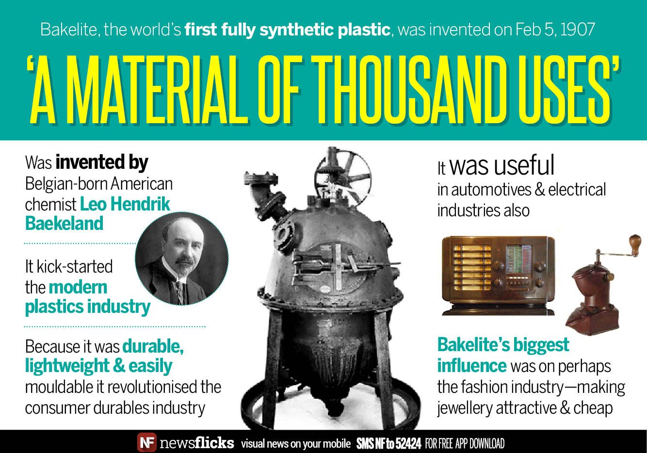 RSR on Twitter "Bakelite, the world's first synthetic plastic, was