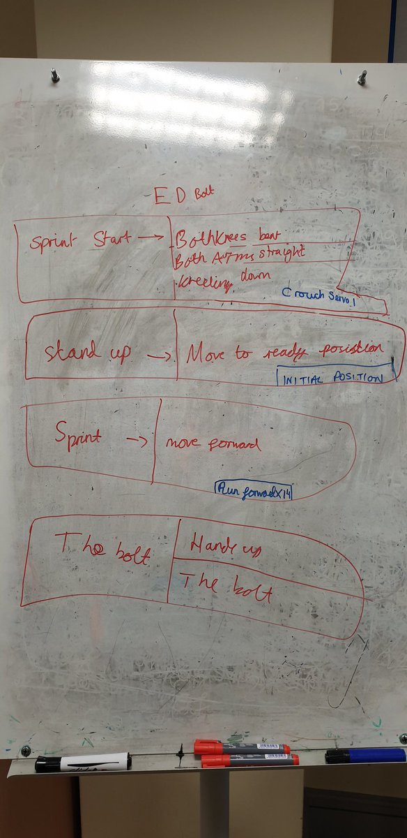 ICTUP's tweet image. Great work today from #Robotics club @BurnleyBrow We have decided to #code #edbot to become Ed Bolt and celebrate winning a sprint. So far we have used #pseudocode  to to see what we have to do @edbotinschools #PrimaryRocks #UKEdChat #edtech #STEMClubsWeek #STEM