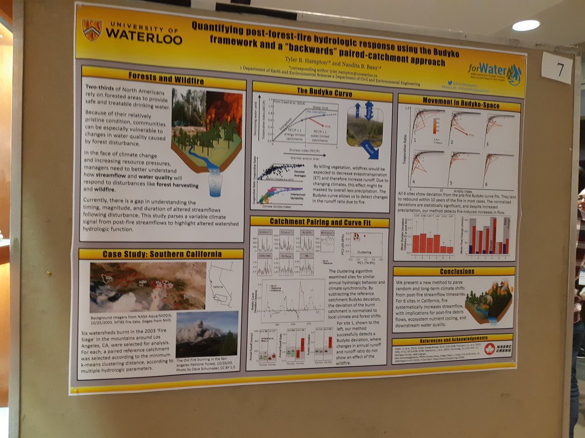Lake_Futures's tweet image. Great poster session going on in the EIT atrium right now! Come stop by and learn more about #WorldWetlandsDay and research at @UWaterloo . @UW_Ecohydrology #basulab