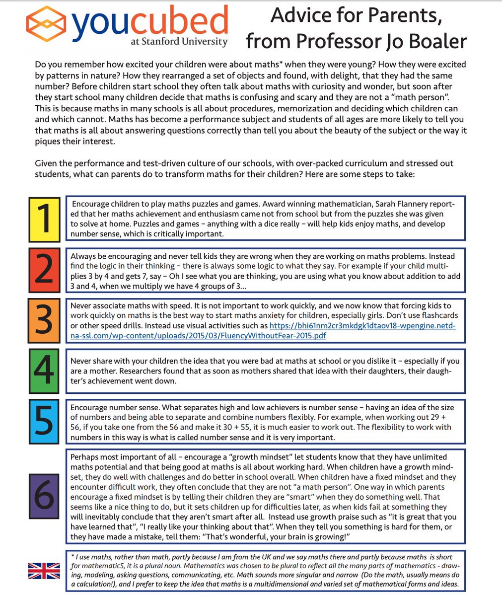 youcubed's tweet photo. Are your children/students fearful of maths? Here are 6 practical ways to support your child's mathematical development 👇🏼 For more resources check out https://t.co/jjaGzoA8bt https://t.co/Z7OGx9FRiB