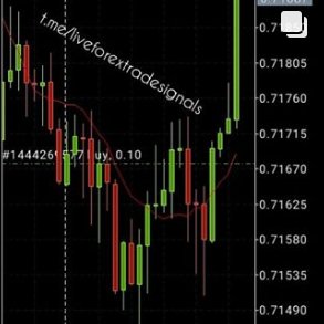 liveforextrade1's tweet photo. It can only be Live Forex Trade Signals. Join our Forex group through link in bio and start profitable trading!

#liveforextradesignals #youshouldbetrading #forextrader #forextrade #forexsignals #forextrading #hustlersquare #fxlife https://t.co/Wfh99i3w8R